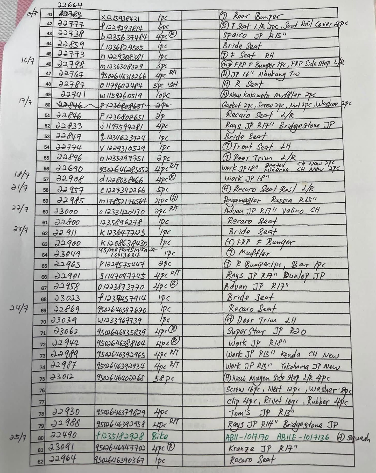 Item purchased for CA container 19